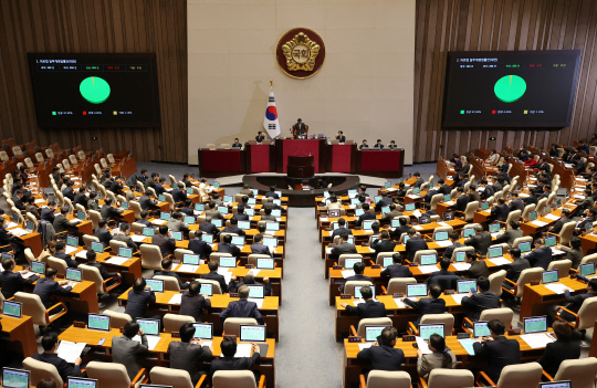 지난 2일 국회에서 본회의가 열리고 있다. 연합뉴스